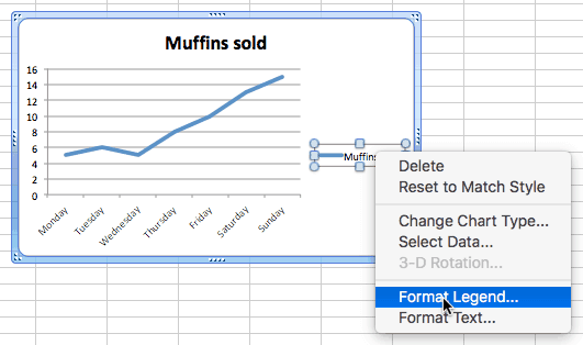 line charts excel single line change legend select