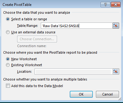 Pivot table in Excel